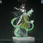 The Green/ Maximum Detailed Hand-Painted Figure product image